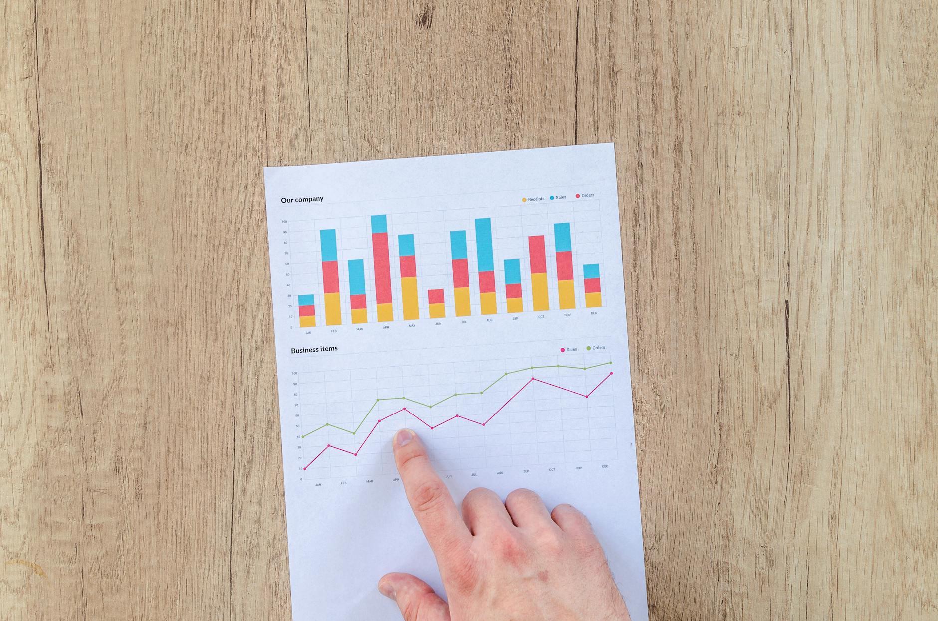 Data Warehouse Solutions